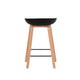 Taburete bajo Ruth — detalle 3